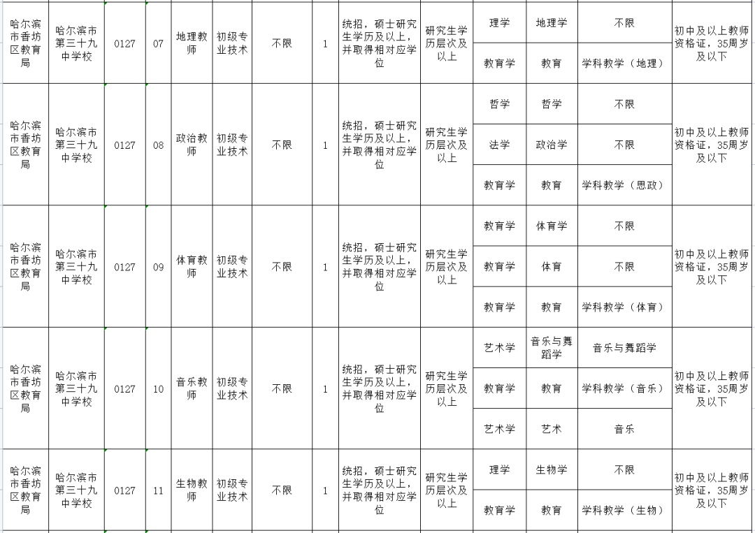 运气？实力！首金来之不易又水到渠成