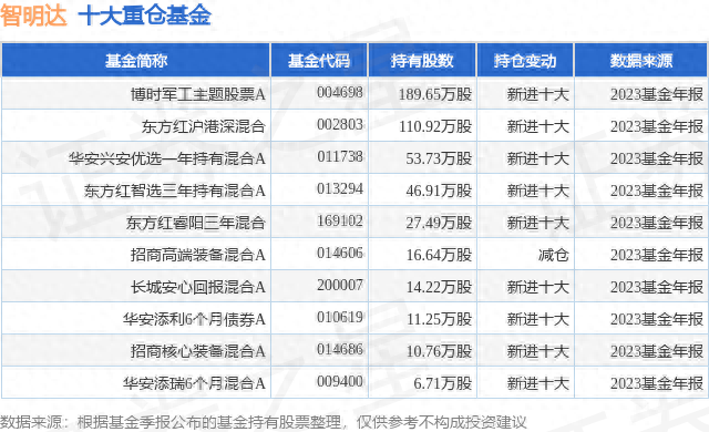 过来人给出忠告，宁愿将房子空置也别出租，有以下4点原因