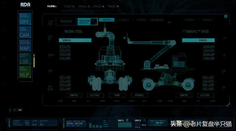 公司员工的任务，功能与运势